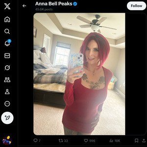 Anna Bell Peaks
