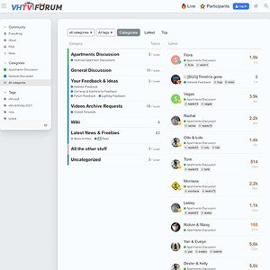 Voyeur House Forum